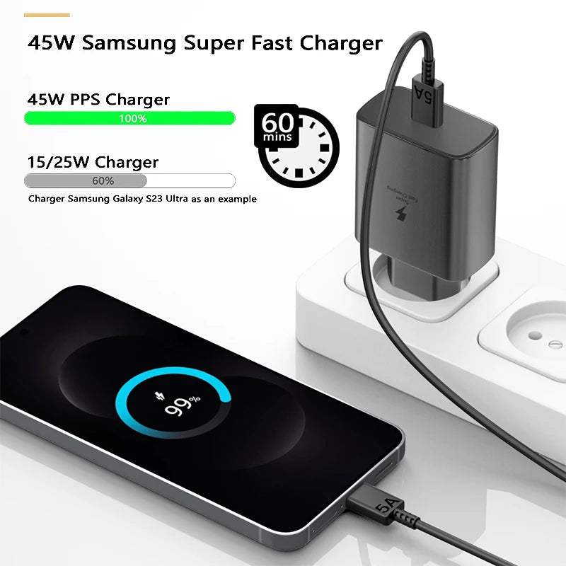 Samsung 45W USB-C Fast Charger PD Adapter for Galaxy S25 S24 Tidesmit