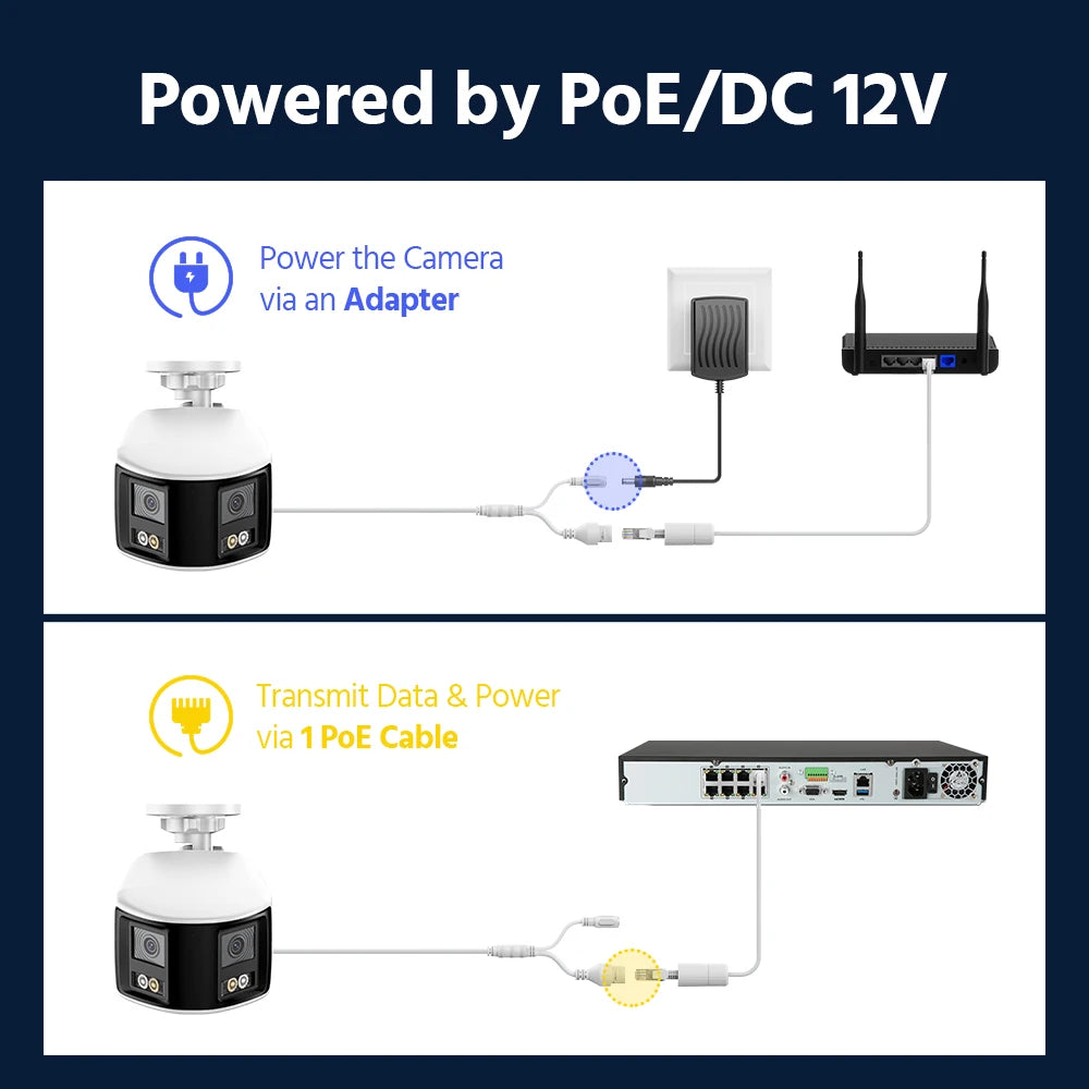 ANNKE Smart Home 180° 8MP/6MP DUO POE Dual Lens Wide View Outdoor Video POE Camera,4K AI Human Detect,8MP Security CCTV Camera