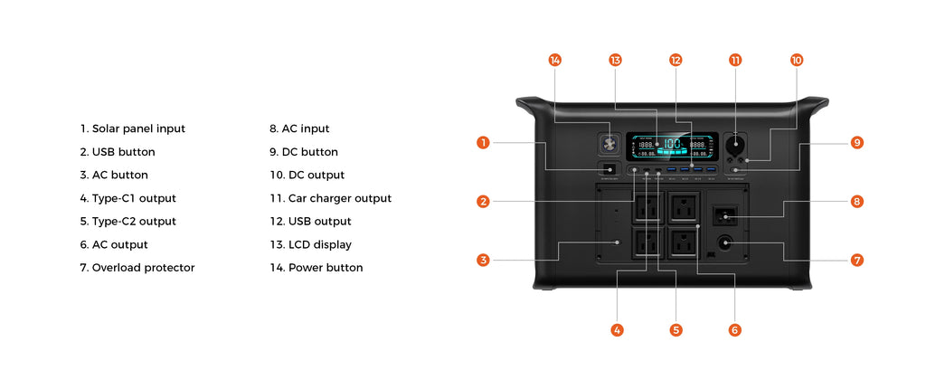 CTOLITY AP2000 2400W Portable Solar Generator 2048Wh LiFePO4 Battery Power Station AC Outlet Pure Sine Wave Emergency Power Supply for Camping Travel and Home Emergency Use