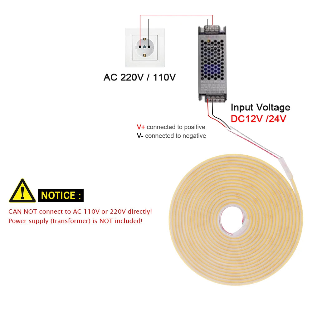 12V 24V IP68 Waterproof COB LED Strip Light 5m 10m 15m 20m 0.5m Flexible Tape IP30 320 LEDs High Density Bright Liner Lighting