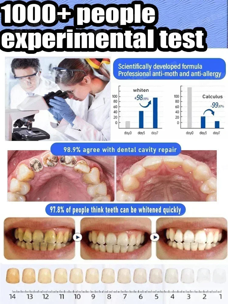 Tidesmit teeth whitening and cavity repair gel for removing plaque stains and restoring tooth enamel
