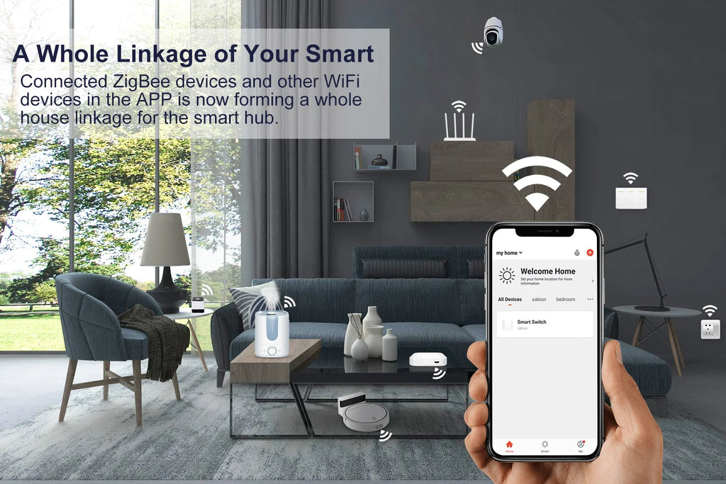 ZigBee Smart Hub Gateway for Alexa and Google Home - Wired or Wireless Tidesmit