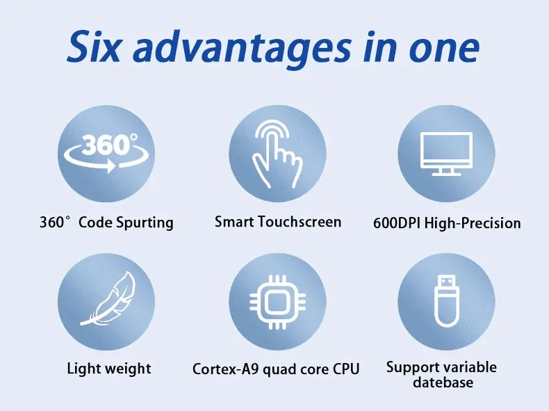 Handheld inkjet printer with touchscreen UI icons: 360° coding and high-precision 600 DPI