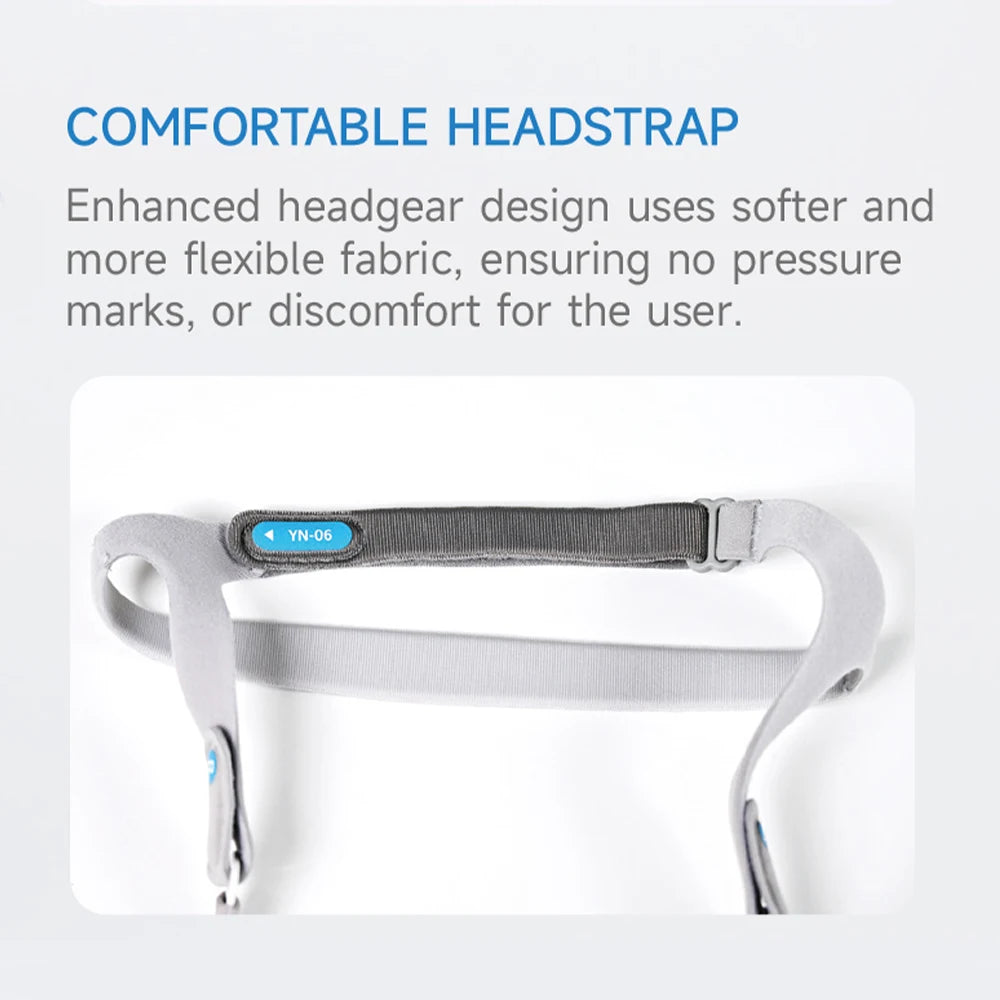 Yuwell CPAP Nasal Pillow Mask YN06 Breathwear Sleep Apnea Mask with Headgear M L Adjustable Anti Snore Stopper Medical Grade
