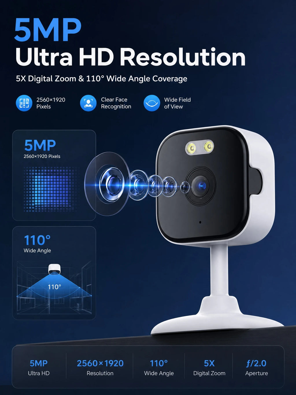 OKAM PRO APP Home Camera HD 5MP Mini WiFi Indoor Camera with Human Detection 5X ZOOM Baby Monitor 24/7 Video Record CCTV
