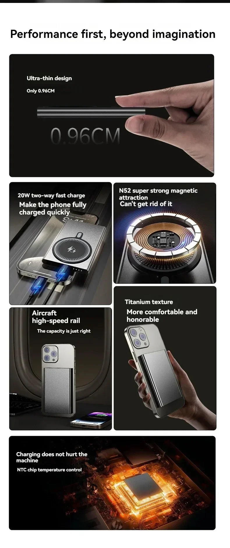 Magnetic Wireless Fast Charging Power Bank - 20000mAh Portable Battery Tidesmit