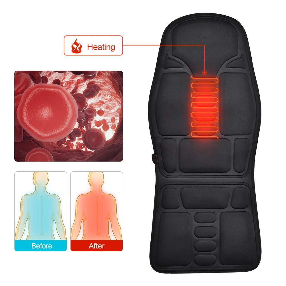Electric Back Massager Cushion with Heat for Targeted Lumbar Relief Massage Cushion Tidesmit