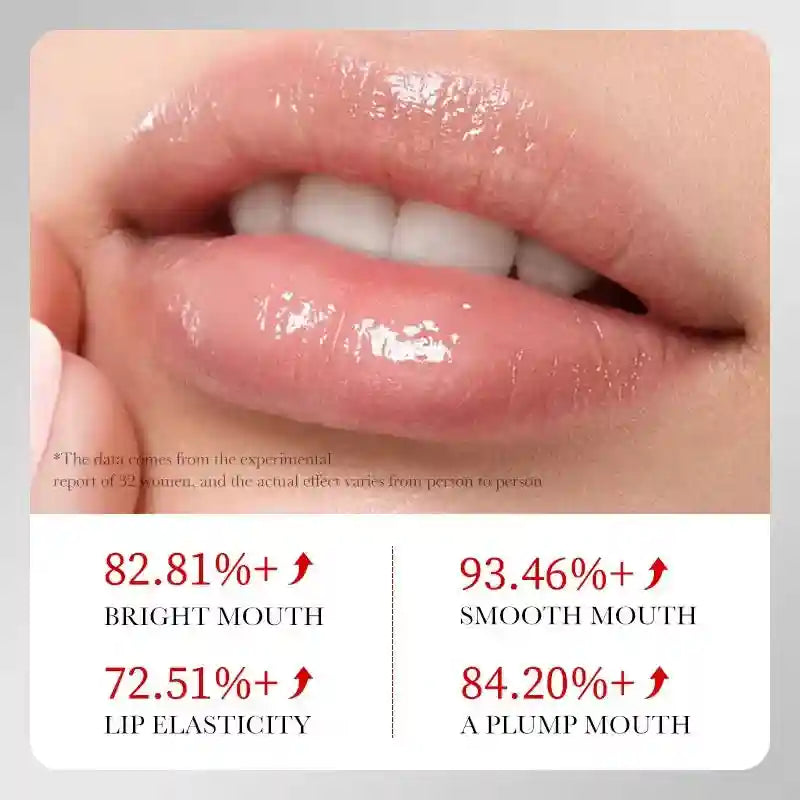 Lip Plumping Serum with Hyaluronic Acid - Hydrating Lip Care Treatment Lip Care Tidesmit