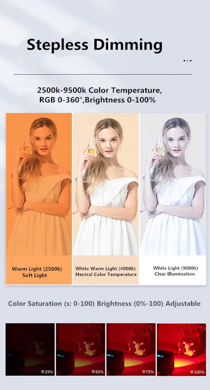 LED video light showing adjustable color temperature from warm to cool and dimmable RGB color saturation levels.