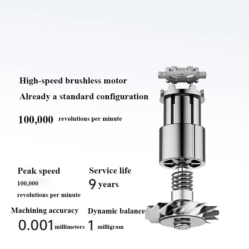 Powerful 100k RPM brushless motor for our high-speed, lightweight, constant-temperature quick-drying hair dryer.