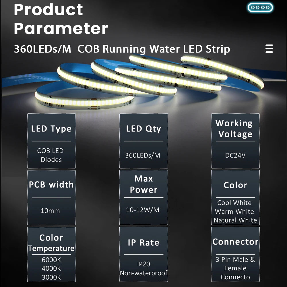 WS2811 Horse Race COB LED Strip Light DC 24V 360 LEDs/M Flex Ribbon Chasing 5M 10M 20M Running Water Flowing Ledstrip Lights