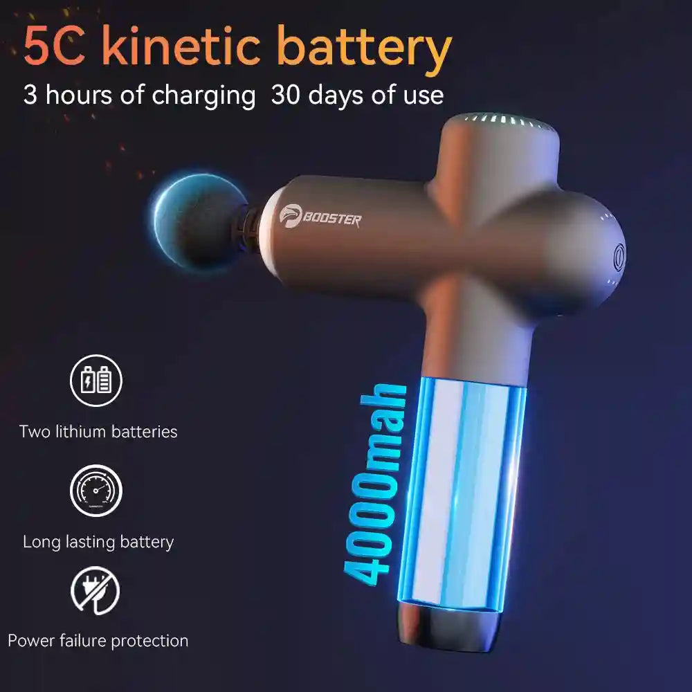 Percussive Therapy Massage Gun | Portable Deep Tissue Device 4000mAh Fascia Gun Tidesmit