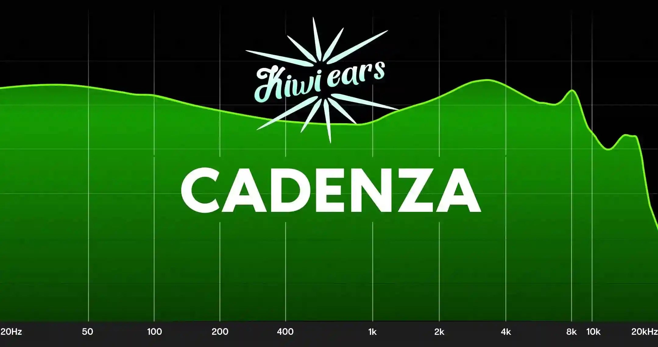 Kiwi Ears Cadenza 10mm Beryllium Driver In-Ear Monitor - High Fidelity Tidesmit
