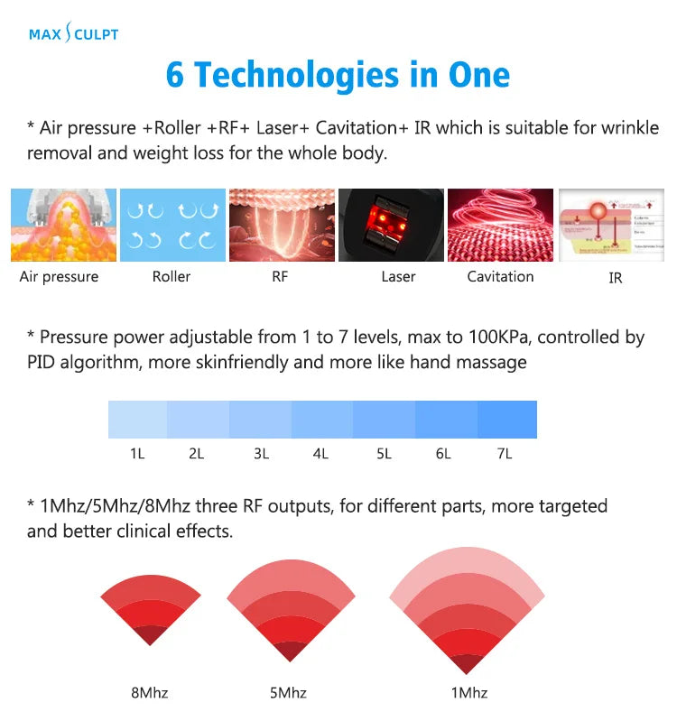 Body Shaping Vacuum Massage Machine for Professional Skin Tightening Body Shaping Massage Equipment Tidesmit