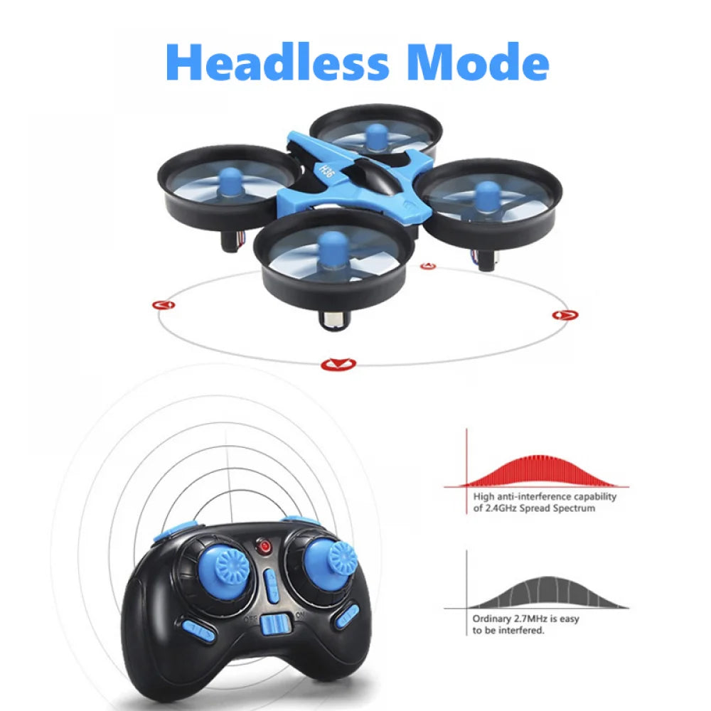 Mini Foldable Drone - 6-Axis Stability 2.4G Toy - Blue/Black Tidesmit