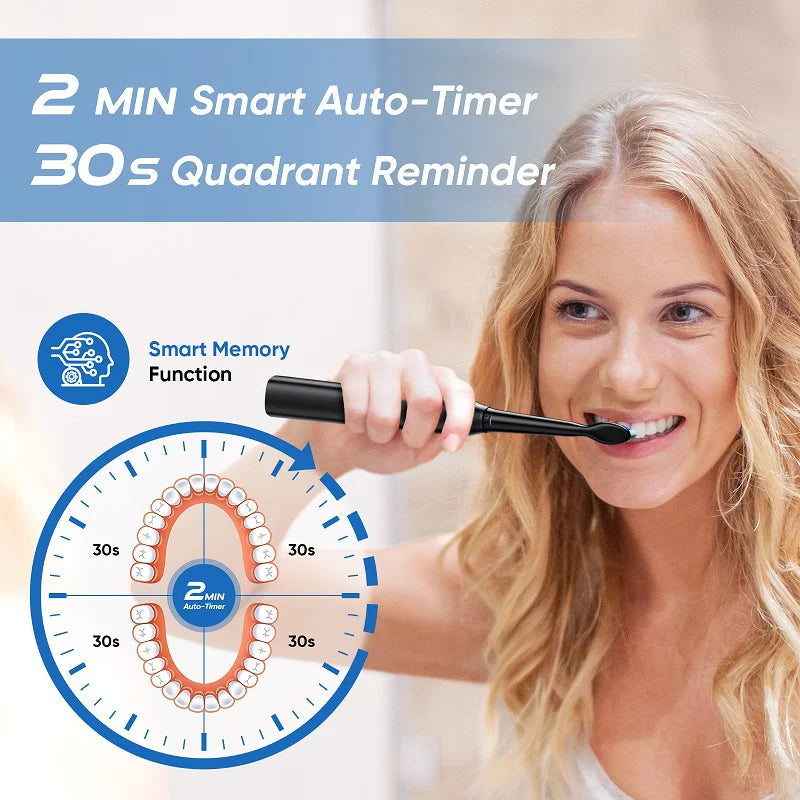 YUNCHi Y5 Sonic Electric Toothbrush Adult Timer Brush USB Rechargeable Electronic Tooth Brush Heads Replacement