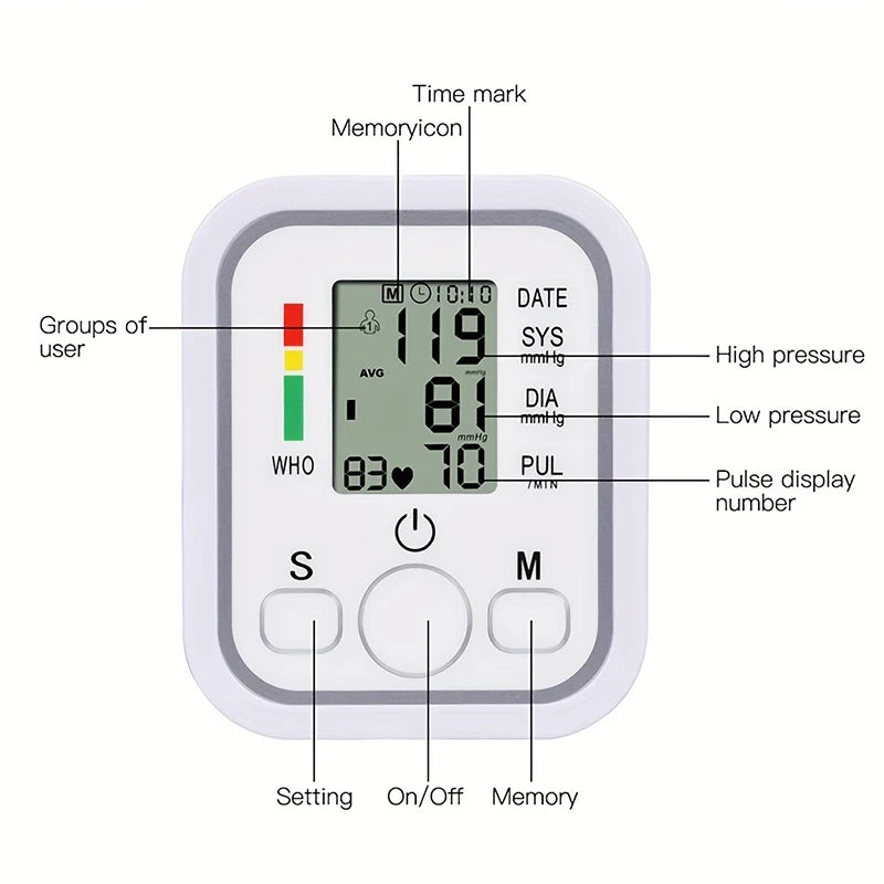 Hublizer Blood Pressure Monitor Digital Sphygmomanometer Automatic Tensiometer Tonometer Home Medical Use Heart Rate Pulse Meter