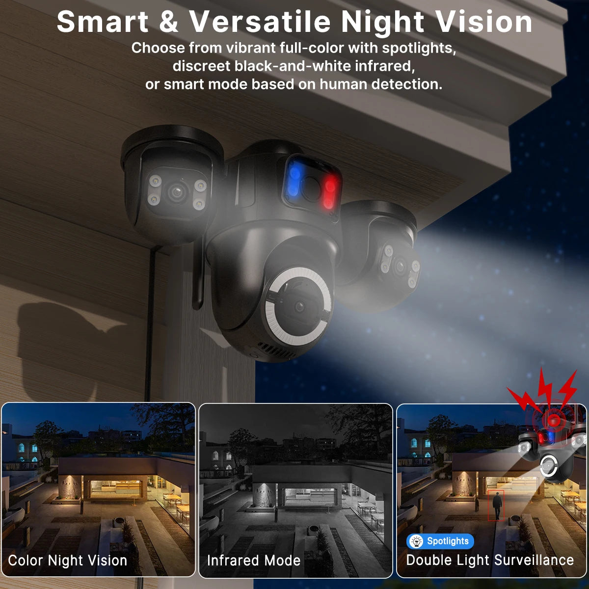 WONSDAR ICSEE WiFi IP Camera Outdoor Three Screen Home Security PTZ Camera CCTV Surveillance AI Human Detection Monitor
