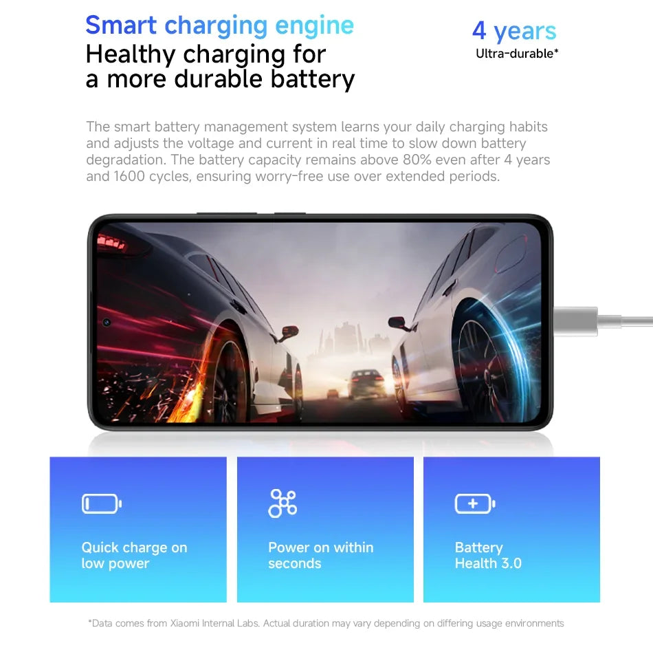 Xiaomi Redmi Note 14 5G Smartphone Global Version NFC 108MP 128GB/256GB ROM Camera MTK Dimensity 7025-Ultra 45W Turbo Charging