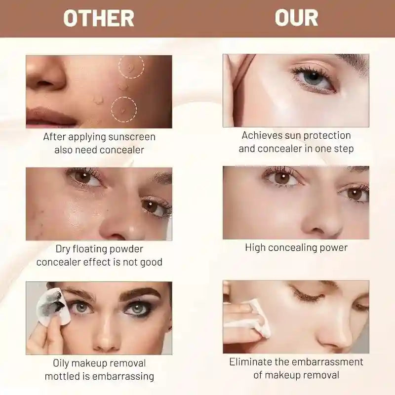 Tidesmit 4 in 1 hydrating liquid foundation with SPF 50 plus full coverage waterproof face makeup texture close-up
