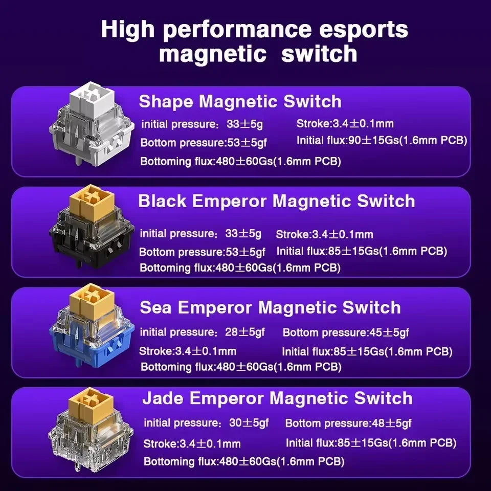 AULA HERO 68 HE E-sports Gaming Magnetic Switch Keyboard 60% Wired RGB Hot Swap 8K Return Rate Custom Mechanical Keyboard