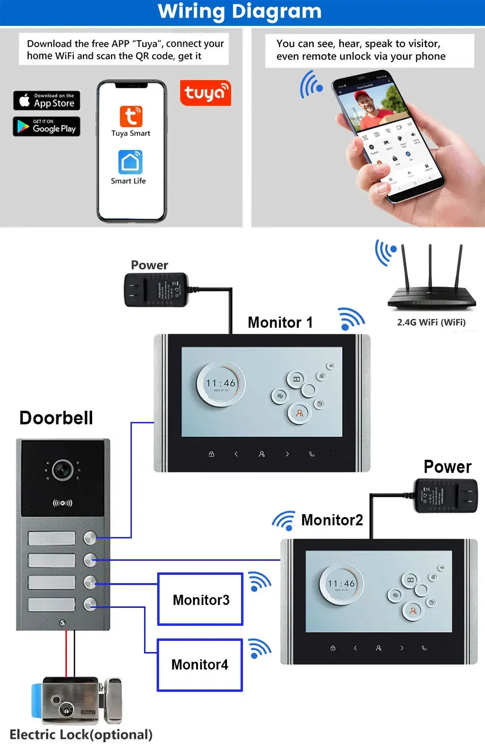 2/3/4 Unit Home Video Intercom for Apartments Residential Intercom Doorbell Wifi Video Door Phone System with RFID Card Unlock