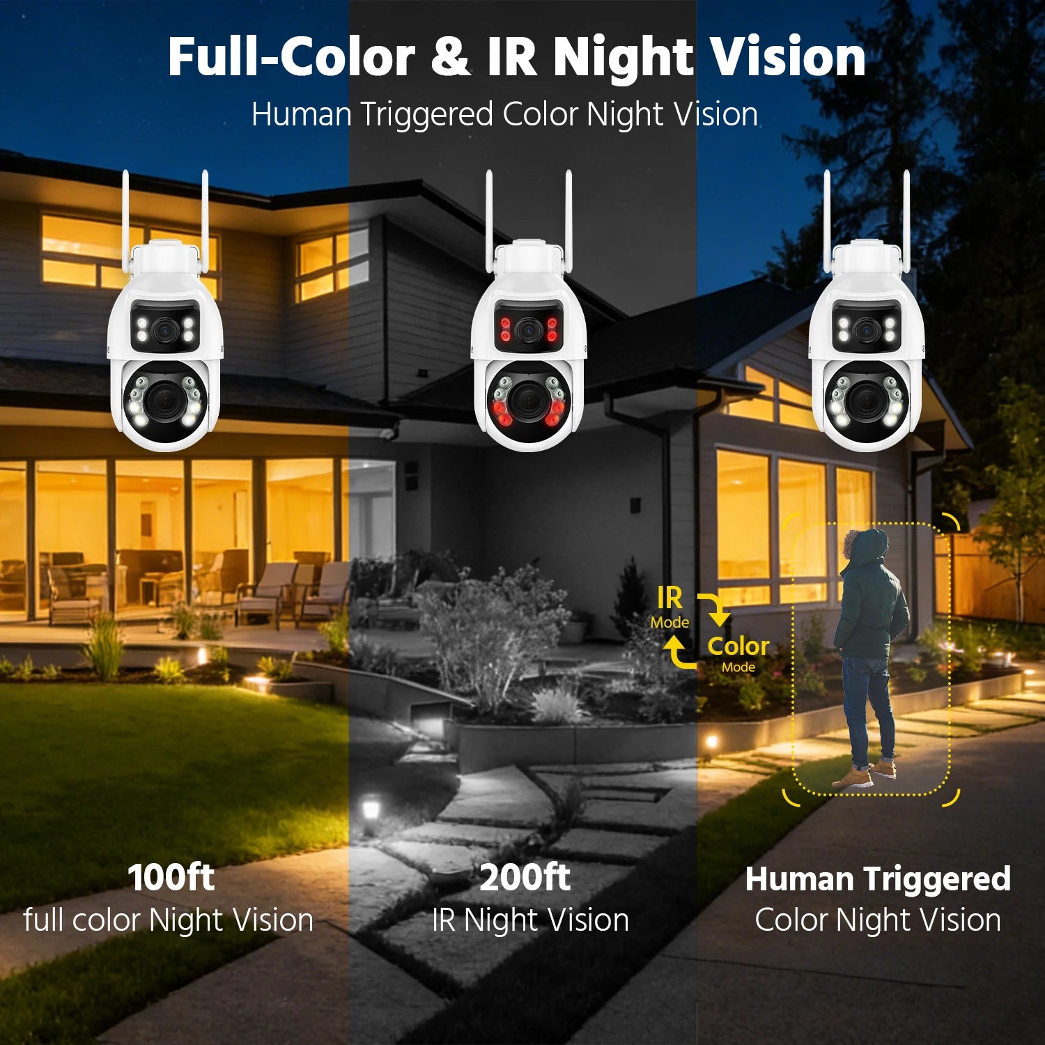 ANNKE 3 Inch PTZ Dual-Lens Security Camera, 5+5MP Dual-View on One Screen, 12X Optical Zoom, AI Human Tracking, Smart Dual-Light Full-Color Night Vision, Two-Way Audio, Siren Alarm, Alexa/Google Home Compatible