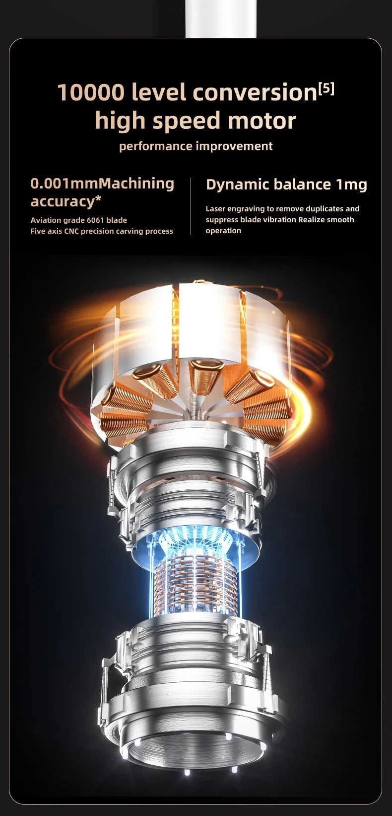 High-speed hair dryer motor with aviation-grade blades, blue light technology, and precision CNC-machined components.