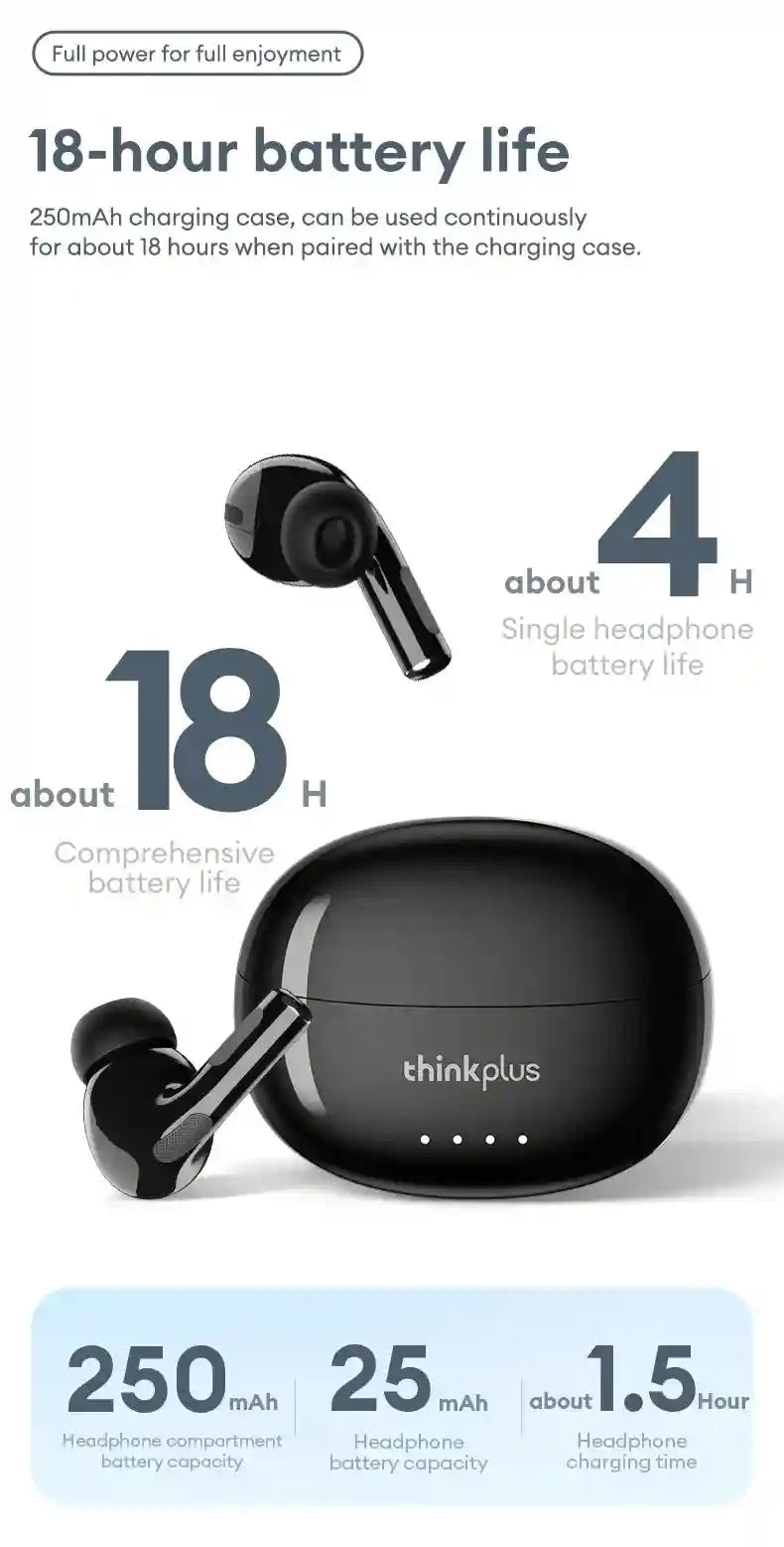 Wireless Bluetooth Earbuds with Low Latency Audio for Gaming Tidesmit