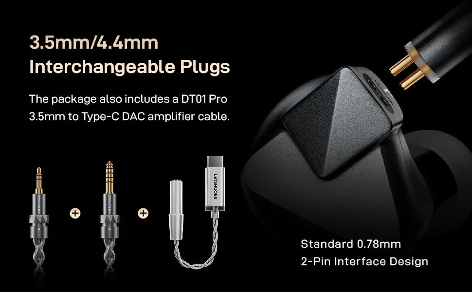 Planar Magnetic IEMs 14.8mm Driver Hi-Fi Earphones by Tidesmit Tidesmit
