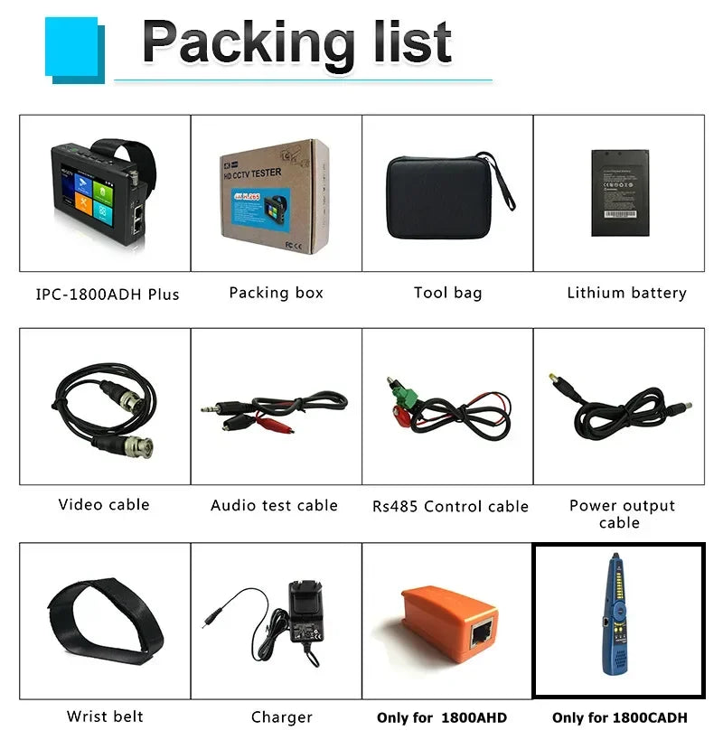 4 Inch Wrist CCTV Tools H.265 AHD CVI TVI CVBS CCTV Monitor for Analog IP Camera Tester POE Testers CFTV 4K CCTV IP Tester
