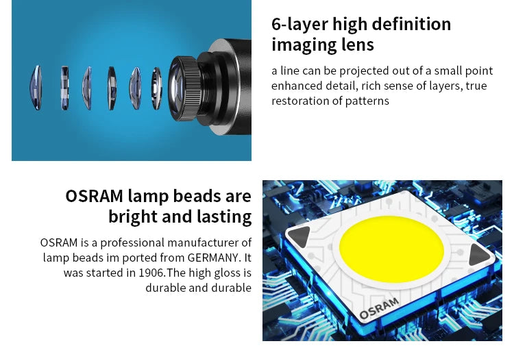 Custom Rotating Gobo Projector for Outdoor Advertising Long Distance Waterproof LED Logo Projector Light