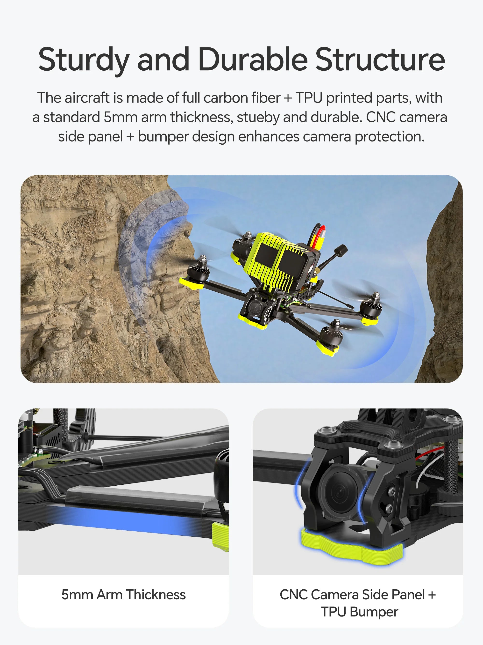 iFlight Nazgul DC5 ECO 5-inch FPV Drone 6S 4K System Tidesmit