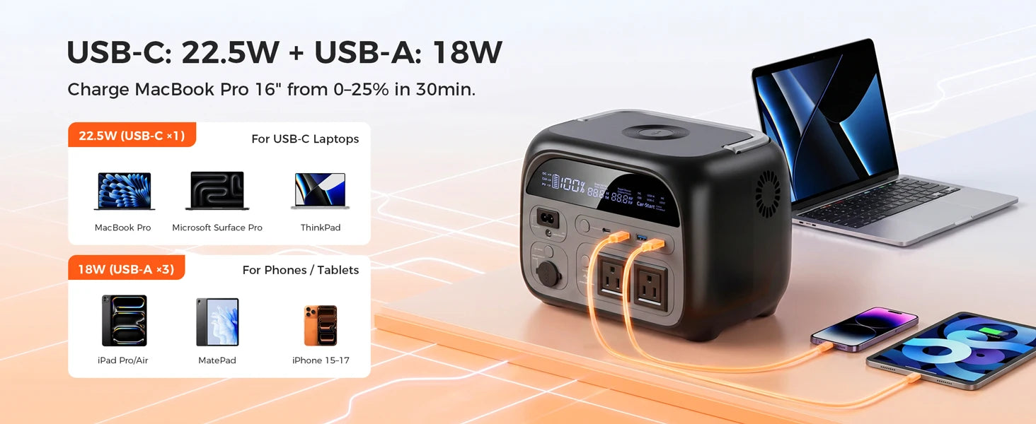 CTOLITY AP400 500W Solar Generator Portable Power Station Lifepo4 + SPC100-ETFE 100W ETFE Solar Panel Charger for Camping Power Bank Home