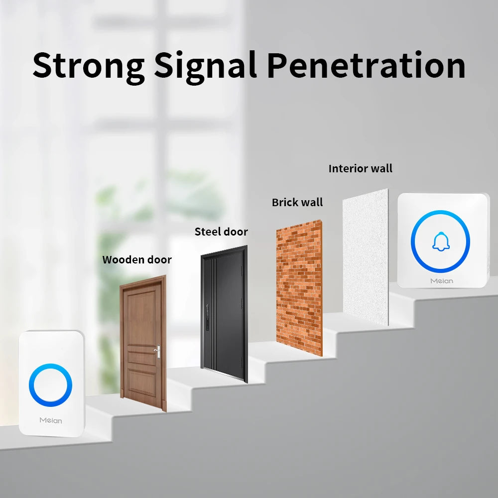 Meian-Outdoor Wireless Doorbell, Smart Home Welcome Doorbell, IP65 Waterproof Door Bell, Chime Kit, 60 Ringtone, LED Flash Alarm