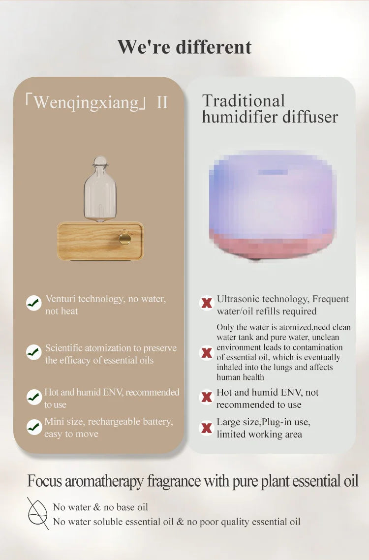 Waterless Aroma Essential Oil Diffuser Rechargeable Wooden Fragrance Electric Scent Diffuser Built-in Battery Nebulizer For Home