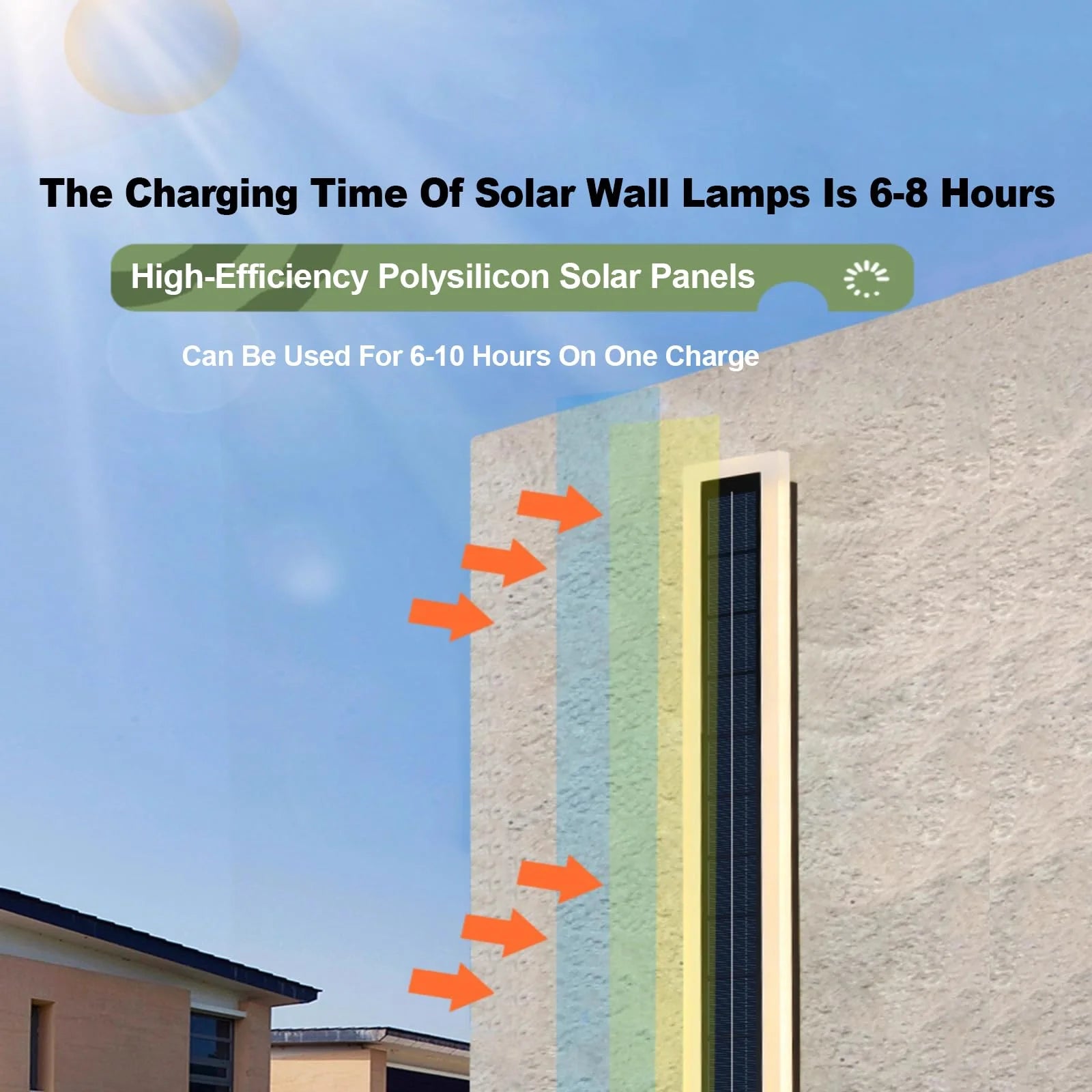 60cm Solar Wall Light Outdoor IP65 Waterproof LED Wall Lamp Dusk to Dawn Solar Powered Exterior Light Fixture for Garden Patio