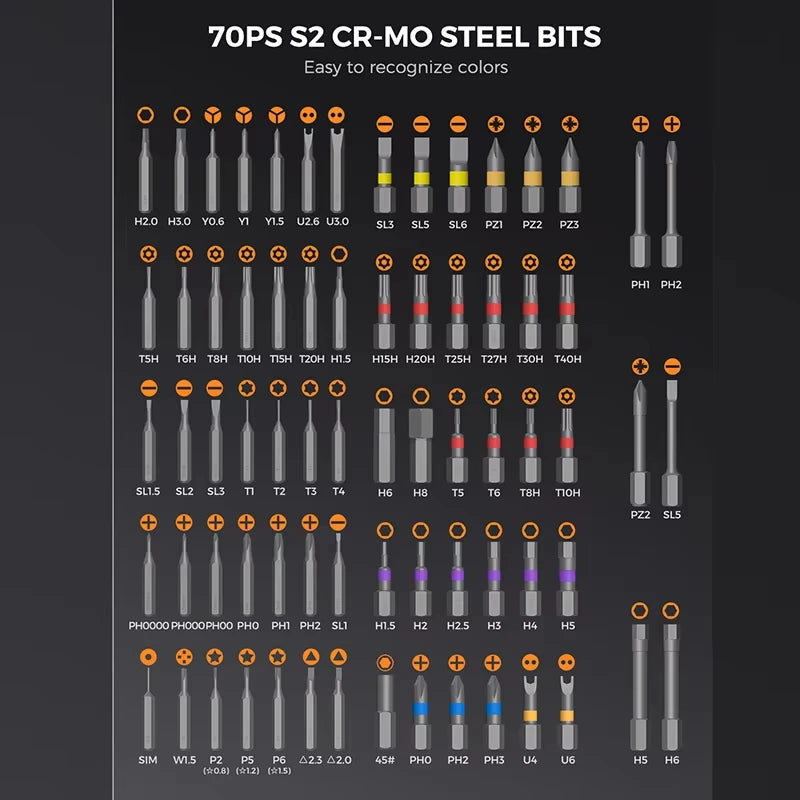 74 in 1 Ratchet Screwdriver Set Detachable T Handle Precision Repair Tool Kit Portable Magnetic Bits for Furniture Computer Bicycle Eyeglasses Phone Electronics DIY Home Maintenance Multi Function Hand Tool Kit