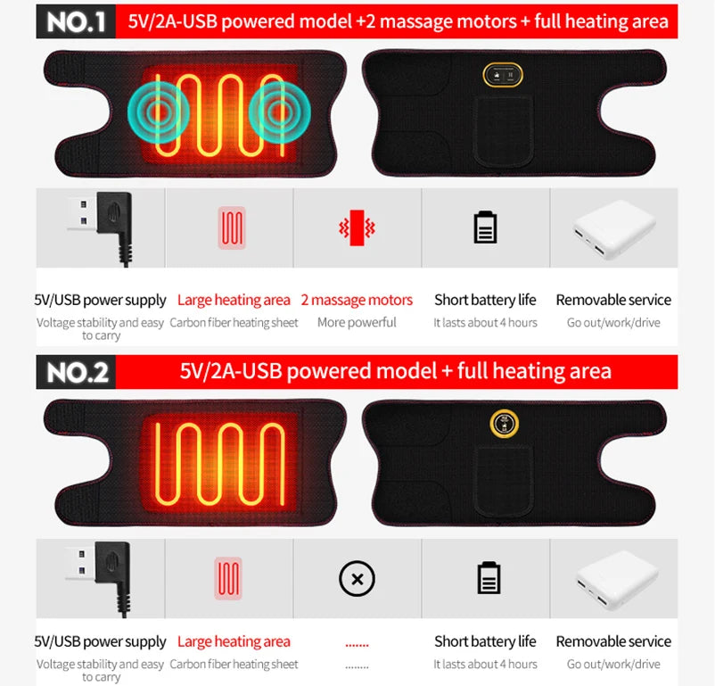 Portable Heated Arm Massager - Vibration Therapy for Recovery Relaxation Treatment Tidesmit