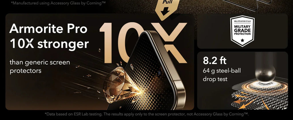 iPhone 16 Pro Max Screen Protector 3 Pack - 9H Tempered Glass Tidesmit