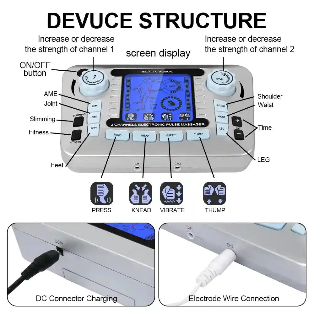 Eye Massage Instrument: Heat Therapy & Electric Pulse Relief Device Eye Massage Instrument Tidesmit