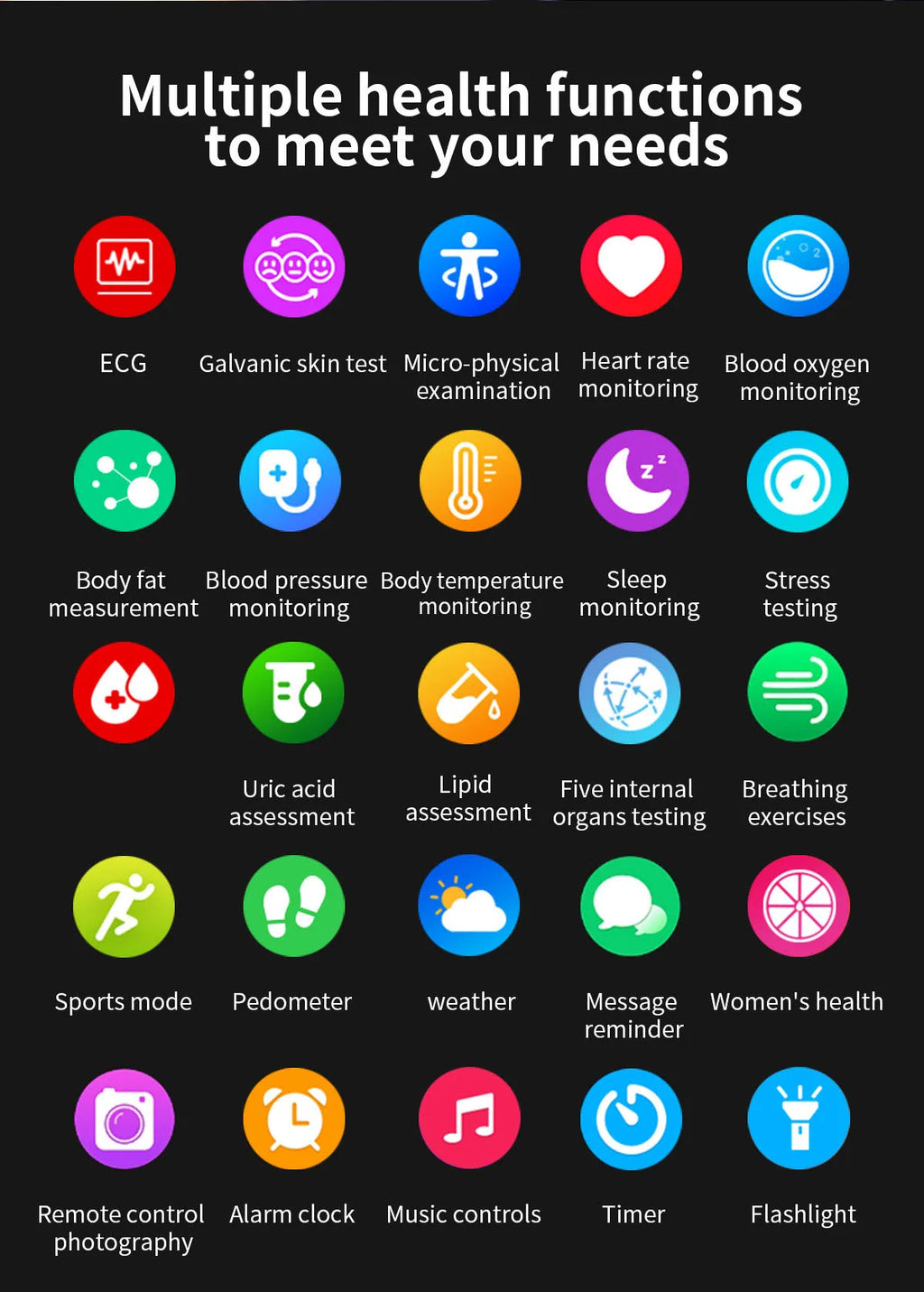 2026 New ECG Heart Health Analysis Smart Watch Accurate Uric Acid Blood Pressure Body Fat Five organ Fitness Health Smart Watch