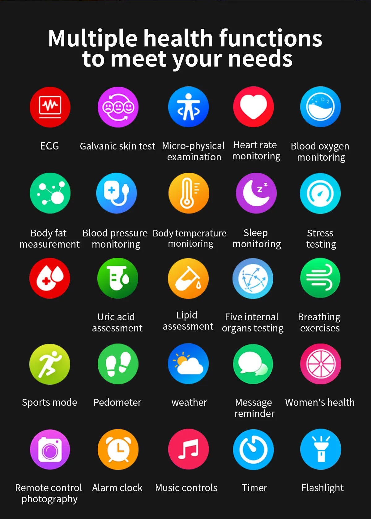 2026 New ECG Heart Health Analysis Smart Watch Accurate Uric Acid Blood Pressure Body Fat Five organ Fitness Health Smart Watch