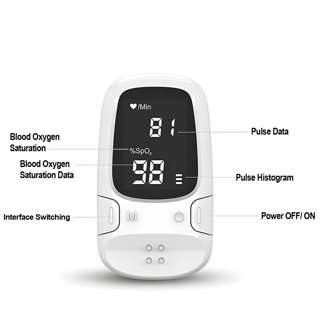 Fingertip Pulse Oximeter SpO2 Monitor Oxygen Saturation Monitor Pulse Rate Measuring Gauge Device Heart rate monitor