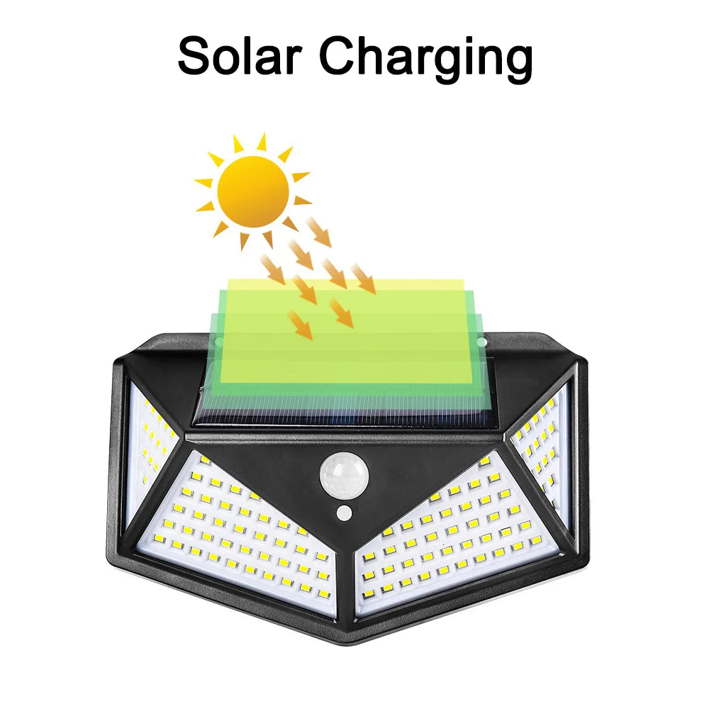 Solar Wall Lamp Outdoor Solar 100 LED Light 4 Sided Luminous Motion Sensor Waterproof Sunlight Garden Courtyard Decor Lighting