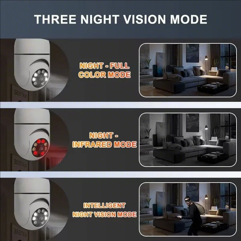 4G WiFi IP Camera E27 Bulb Cam 3MP Wireless Baby Monitor AI Tracking Security Video Surveillance Pet Cam SmartLife Indoor