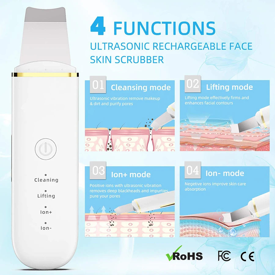 Ultrasonic Skin Scrubber Facial Pore Cleaner - Professional Grade Scrubs Treatments Tidesmit