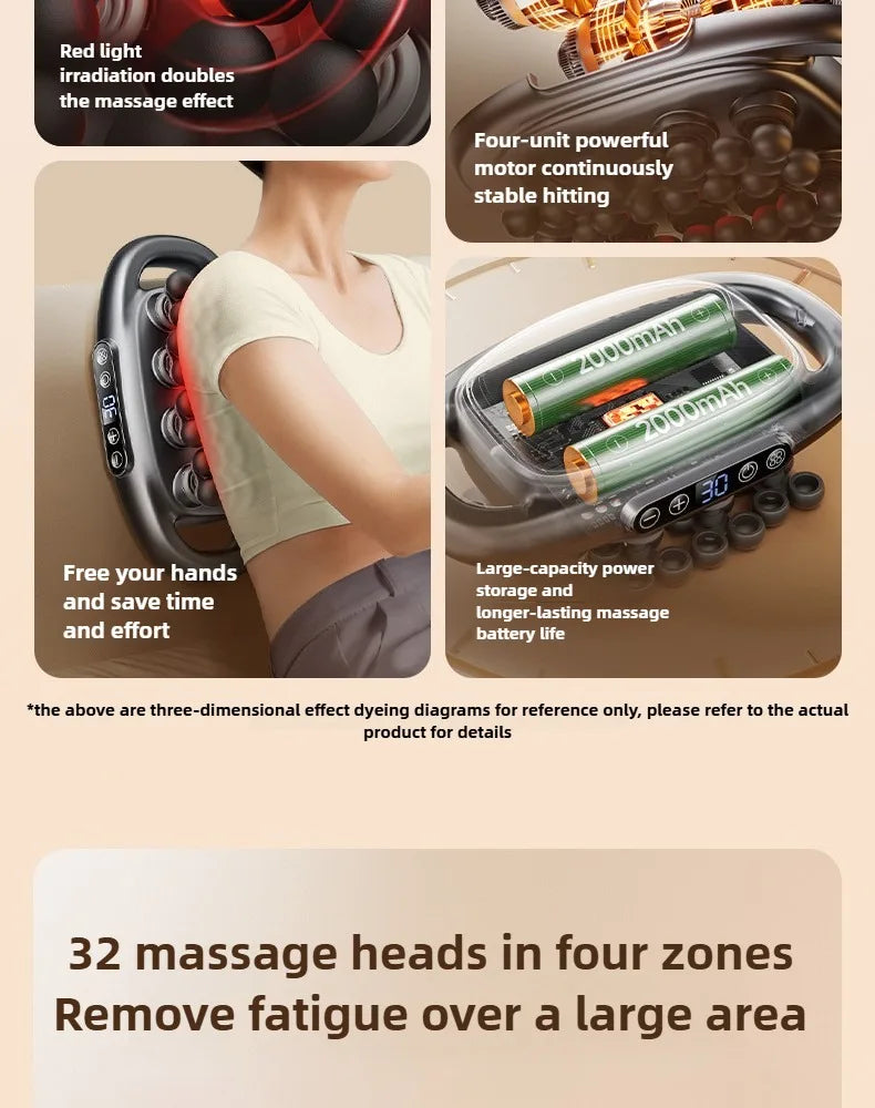 Massage Gun Deep Tissue Muscle Massager - 32 Intensity Levels (Grey) Relaxation Treatment Tidesmit