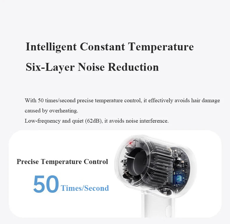 Lightweight high-speed hair dryer with intelligent constant temperature control and noise reduction technology for hair.