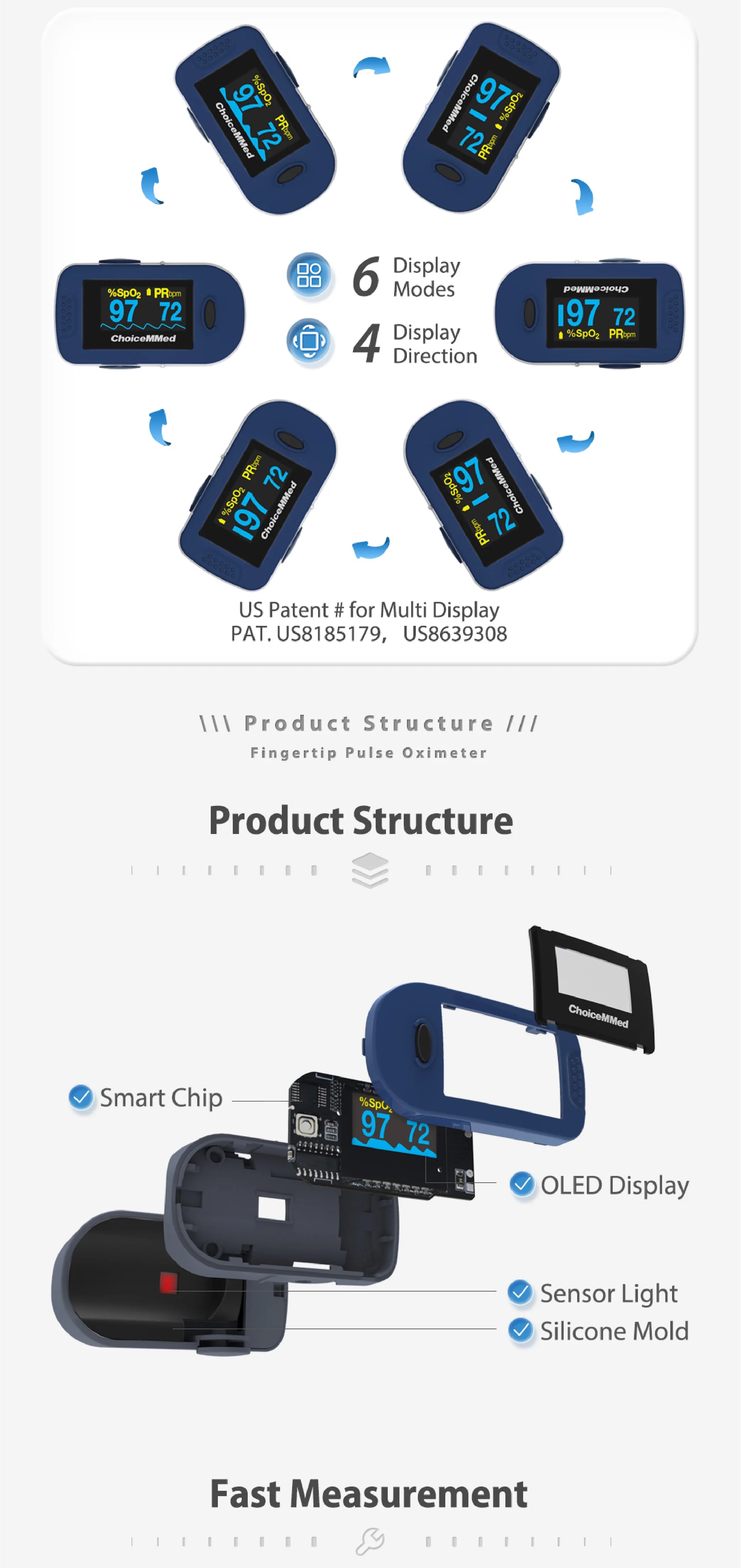 ChoiceMMed Portable Medical Finger Pulse Oximeter Blood Oxygen Heart Rate Monitor OLED Oximetro de dedo Saturometro de oxigeno
